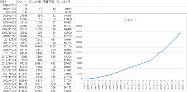 counter2025.png