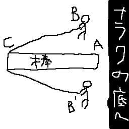 ありおり 日記 自然科学関連アーカイブ